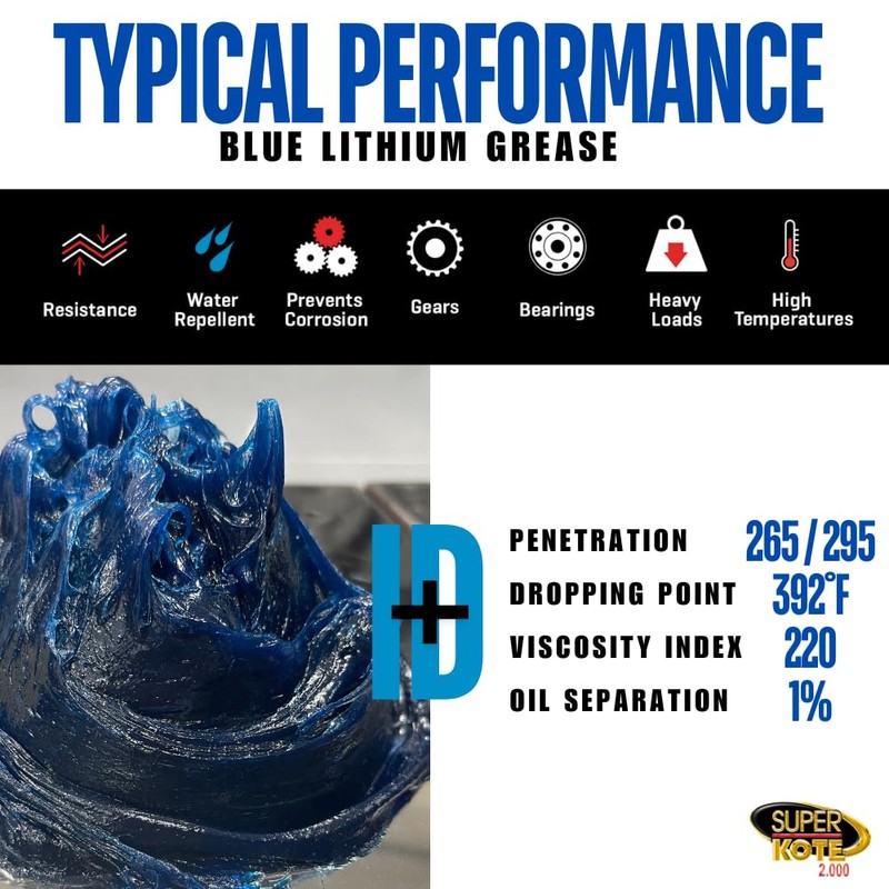 Lithium Grease Superkote 2000 / Cartridge/NLGI 2 / Multipurpose/Lubricant/EP/High Temp/Industry/Construction/Automotive/Blue