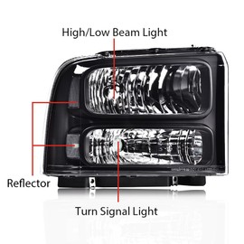 CROSSDESIGN Headlights Assembly Compatible with Ford F250 F350 Super Duty 99-04 /Ford Excursion 00-04 Bumper Headlamp Clear lens Black Housing Clear Reflector