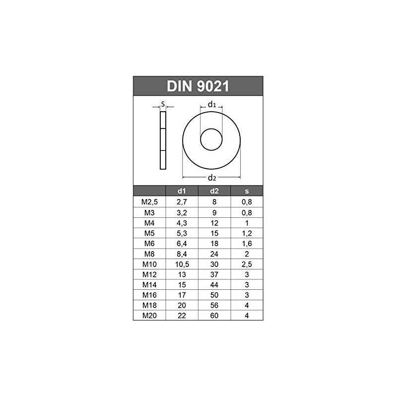 M8 (Pack of 50) Large Washers 8.4 mm - Stainless