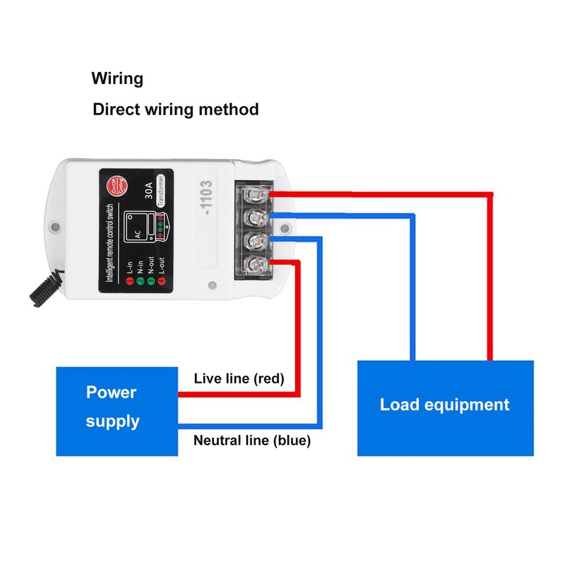Remote Control Switch 30A Relay 3km Control Range Wireless Remote