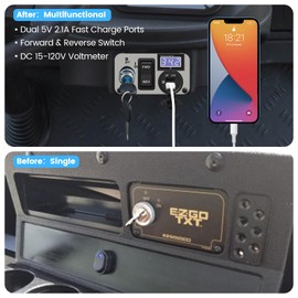 briidea 3 in 1 Multifunctional Integrated Panel with DC 12V-90V 4.2A Dual USB Charger Sockets, LED Wide Range Voltmeter & Forward Reverse Switch, Golf Cart Accessories for EZGO TXT, PDS & Medalist