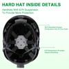 Hard Hats Construction Safety Helmet, LOHASTAR Adjustable Men Worker ANSI
