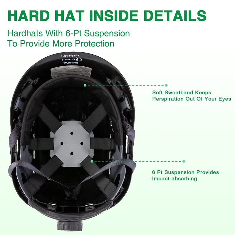 Hard Hats Construction Safety Helmet, LOHASTAR Adjustable Men Worker ANSI