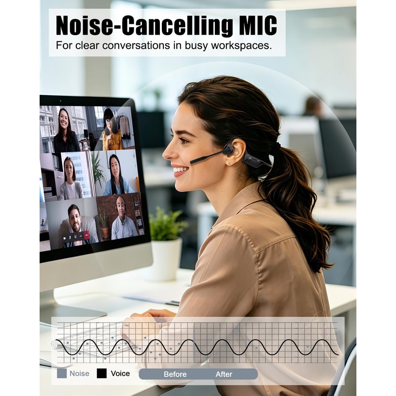 2B2C Open Ear Headphones with Mic, Bluetooth 5.1 Headset, USB