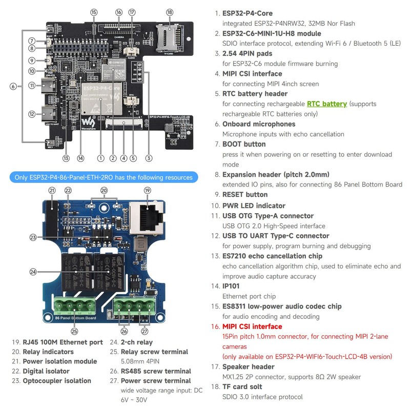 Waveshare ESP32-P4-WIFI6-Touch-LCD-4B (Support External Camera), ESP32-P4 Smart 86 Box, Dual-Core