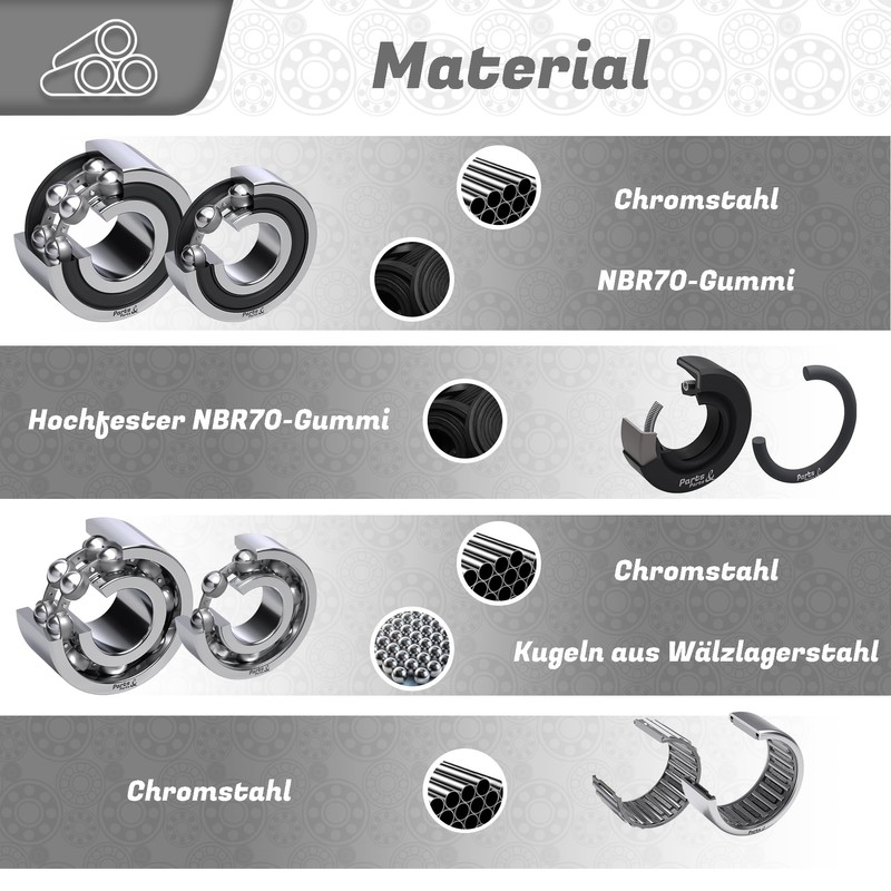 Parts and Parts Gear Bearing Compatible with Piaggio Free NRG