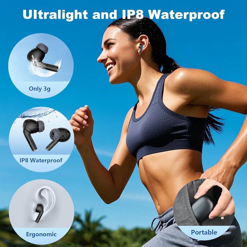 AI Translation Earbuds Real Time - 3-in-1 Bluetooth 5.4 Translating
