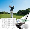 Seticek Golf Impact Tape Labels,High-Resolution Strike Stickers for Wood,Iron &