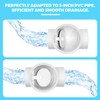 Cinsda 3" PVC Backwater Valve, 3 Inch Back Flow Preventer