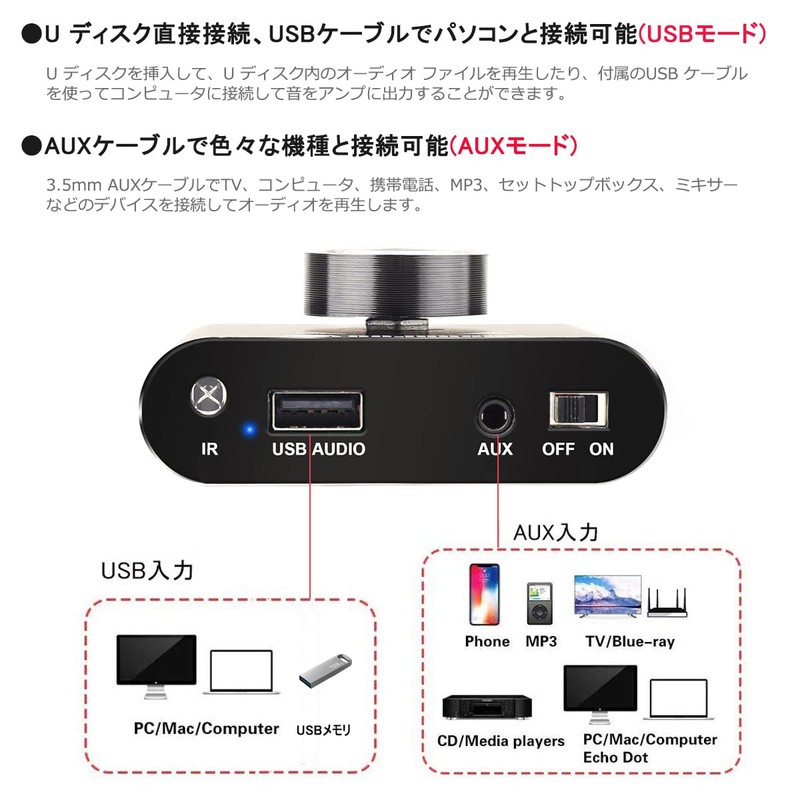 KTSO Bluetooth Power Amplifier, Stereo Audio Amplifier, Bass Amplifier, HI-FI