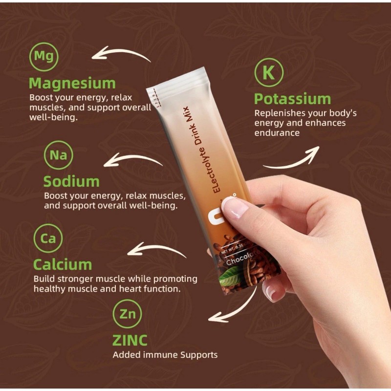 BW Hydration Electrolytes Powder Packets - Liquid Replenisher & Recovery