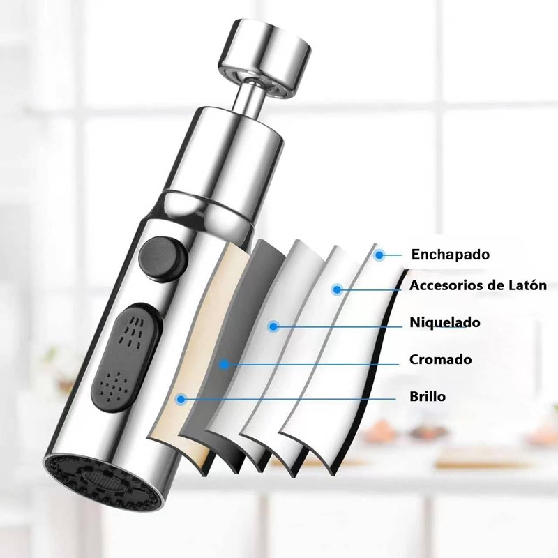 Aireador de Grifo, 3 Modos con 5 Adaptadores, Filtro de