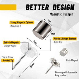 Outus 20 Sets Magnetic Push Pin Magnet Thumb Tack Poster Hanger Thumb Tacks for Wall School Supplies Classroom Decoration Bulletin Boards (Shiny Black)