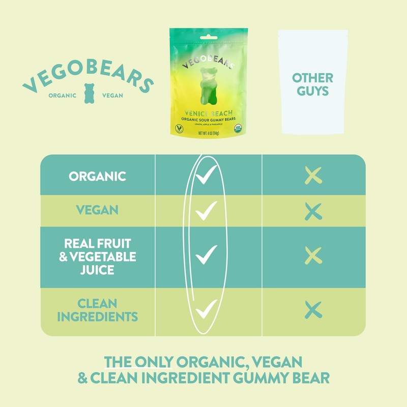 Vegobears Organic Sour Gummy Bears, 4 Oz