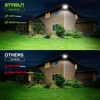 STASUN 2 Pack 400W LED Flood Lights, Mini Series Exterior