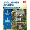 PIC Nastro Adesivo Antiformiche per Alberi da Frutto 5 m