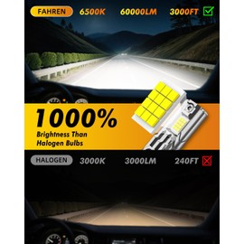 FAHREN H11/H9/H8 9005/HB3 LED Bulbs Combo, 120000LM 1000% Ultra-Bright, Real 1:1 Mini Size, 1:1 Mini Size Halogen Replacement, 6500K Cool White, Non-Polarity Plug and Play, Pack of 4