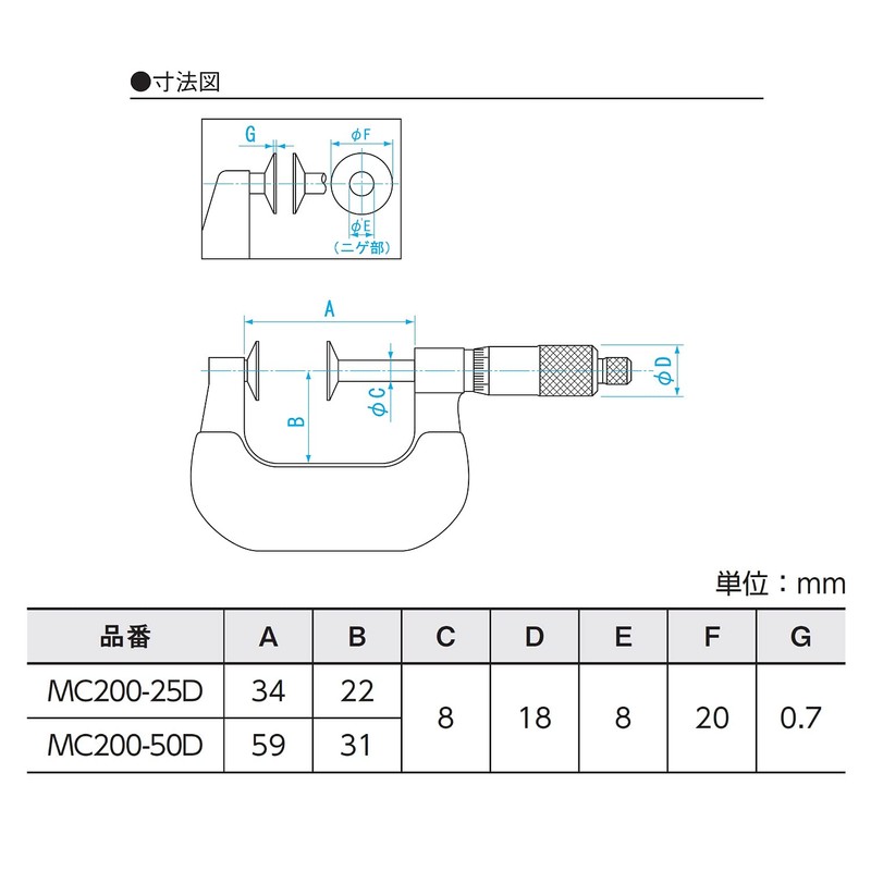 SK Hallway, Teeth Thickness Micrometer screw MC200 – 50d