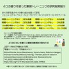 Aroma Stiro OLTR-01 Smell Training Set