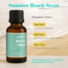 AmaKane Beach Vibes Fragrance Oil for Aromatherapy, Beach Essential Oil