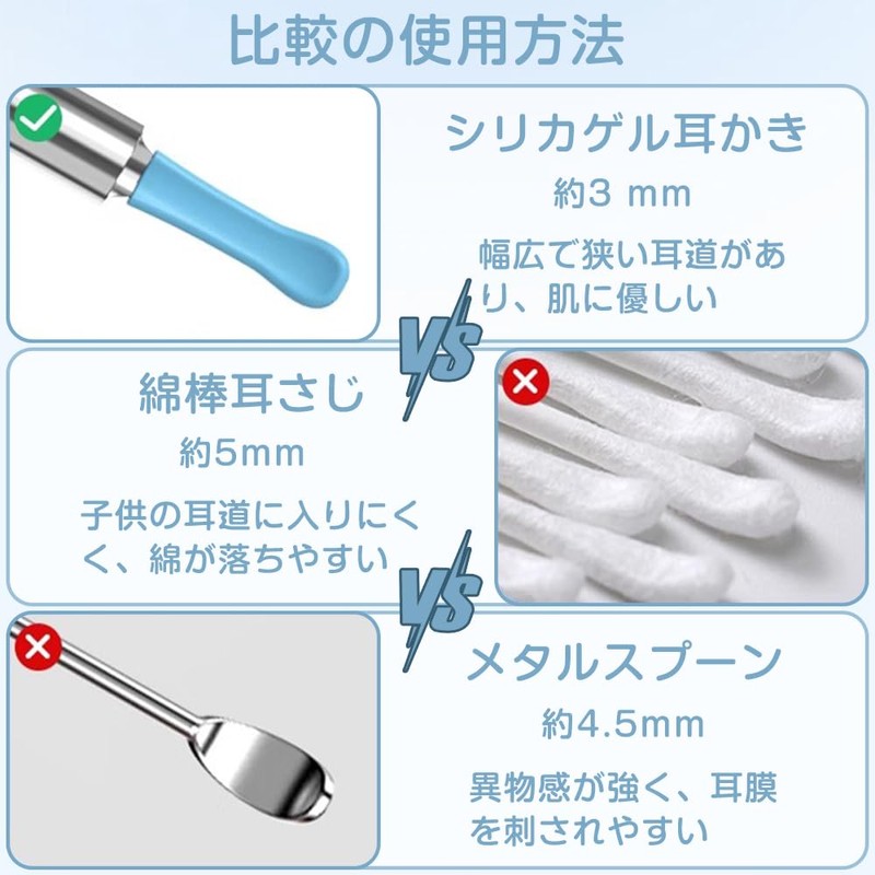 耳スプーン カバー 耳かき 先端パーツ イヤークリーナーのワックス除去用交換ヘッド シリコーン耳垢除去剤耳クリーナー交換部品スリーブ シリコーン ソフト 5 本入りブルー