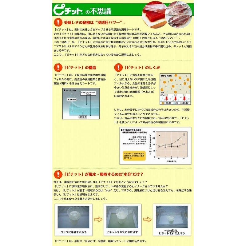 New Pit Roll with Colanders (32 Sheets)