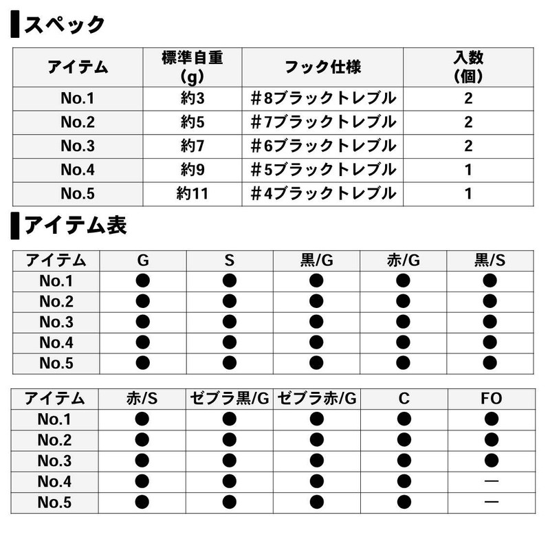 DAIWA Trout Bullet #1 S 2P Lure