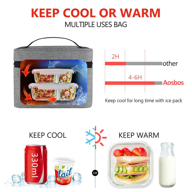 Cool Bag - Small, Light, Insulated Lunch Bag for Work