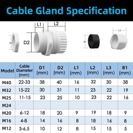 Pack of 7 Cable Glands M40, IP68 Waterproof Cable Grommet, Cable Glands for Outdoor Garden Control Box Junction Box, Plastic Nylon Cable Grommet