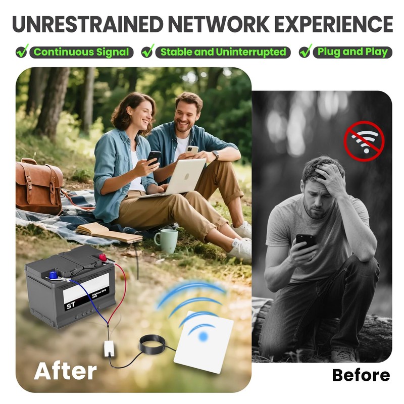 Terapaton Portable Battery Connector, Vehicle Battery Converter for Starlink Mini