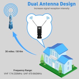 Portable Freeview and DVB-T2 HD Small Antenna - August DTA220 - Twin Telescopic Indoor aerial for Freeview TV USB Tuners/DVB-T DVB-T2 / DAB - Pasteable Base for Cars, Trucks, Home, Camping - Black