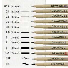 Lemeitu Drawing Pens Waterproof Archival Ink Multiliner Pens for Artist Illustration, Sketching, Technical Drawing, Anime, Manga, Scrapbooking,12 Pens-Anime and Manga Drawing