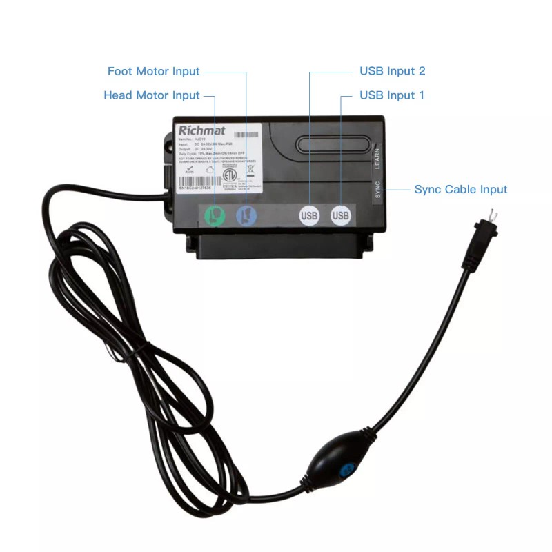Richmat Adjustable Bed Richmat HJC18 Control Box Replacement for Structures