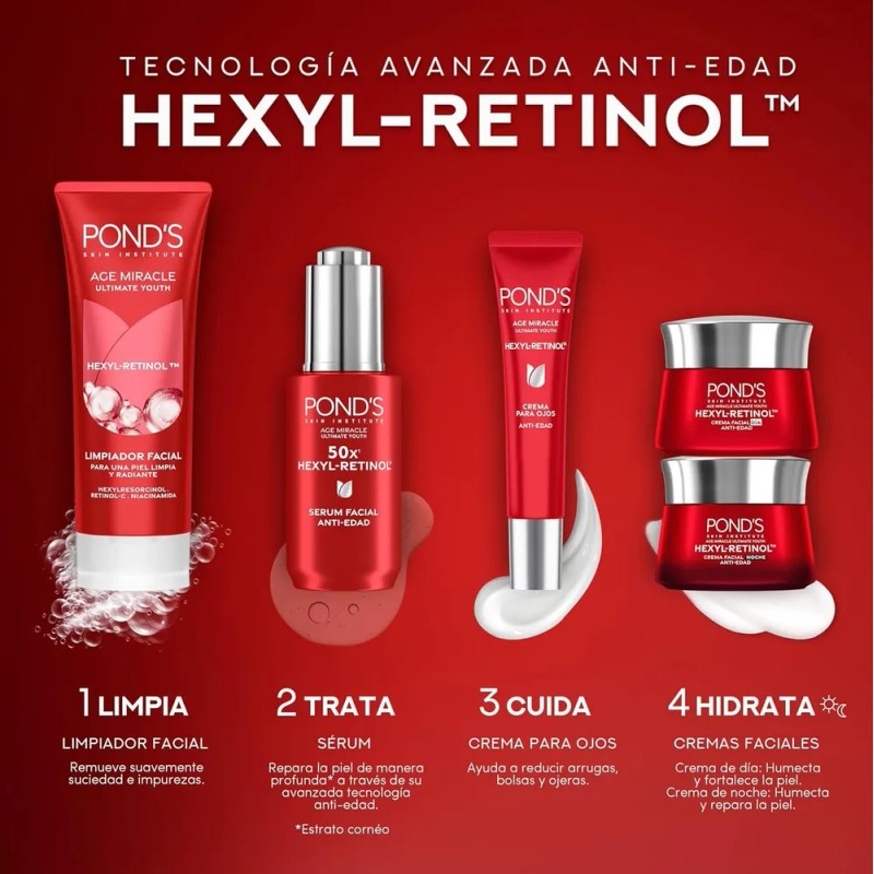 Pond's Skincare Kit 5 Piezas Crema Facial 184g Antimanchas