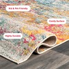 nuLOOM Monet Abstract 2' x 3' Accent Rug for Living