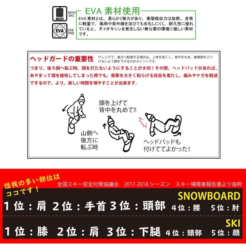 BLP (bi-erupi-) Mold Head Guard 1P Head Protector BL950 Black