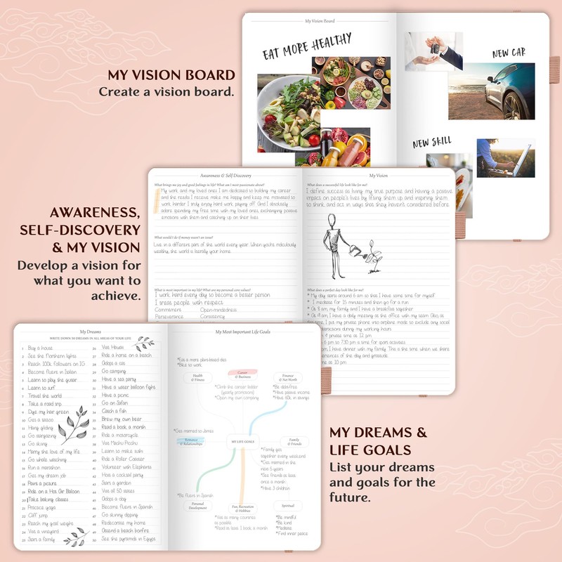 Legend Planner – Weekly & Monthly Life Planner to Hit