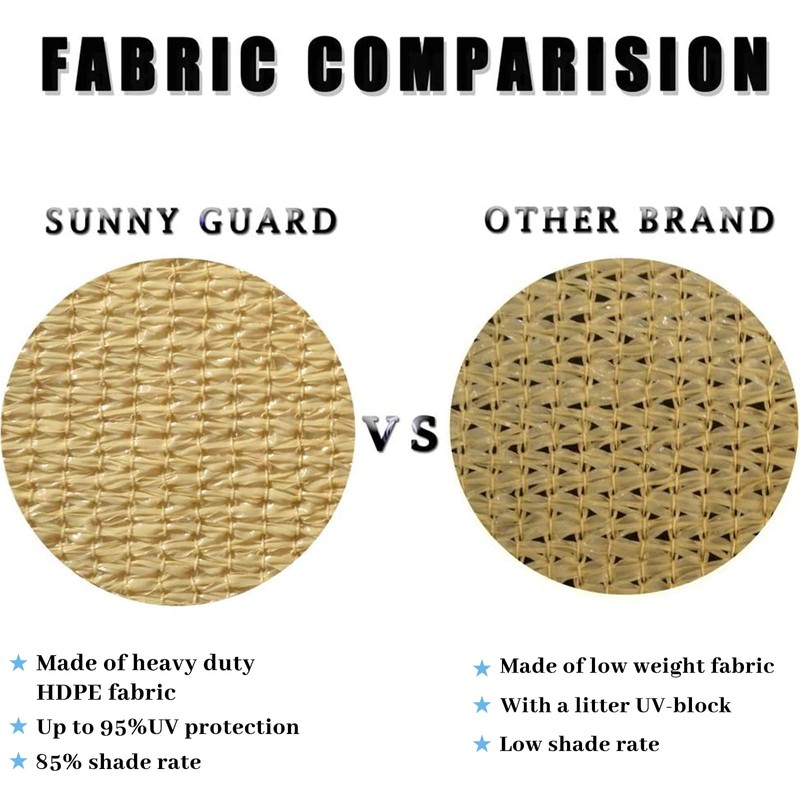 SUNNY GUARD Sun Shade Sail 12'x16' Rectangle Sand UV Block