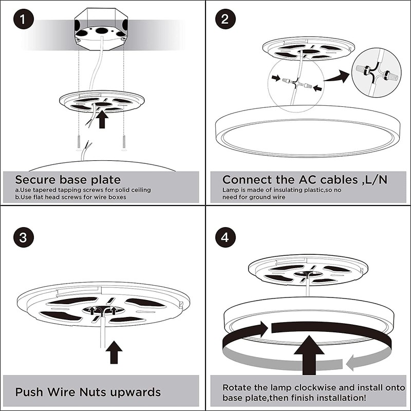 LED Flush Mount Ceiling Light Fixture, Dustproof LED Ceiling Light