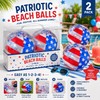 2-Pack Patriotic Beach Balls for Pool Parties – 20-Inch Confetti