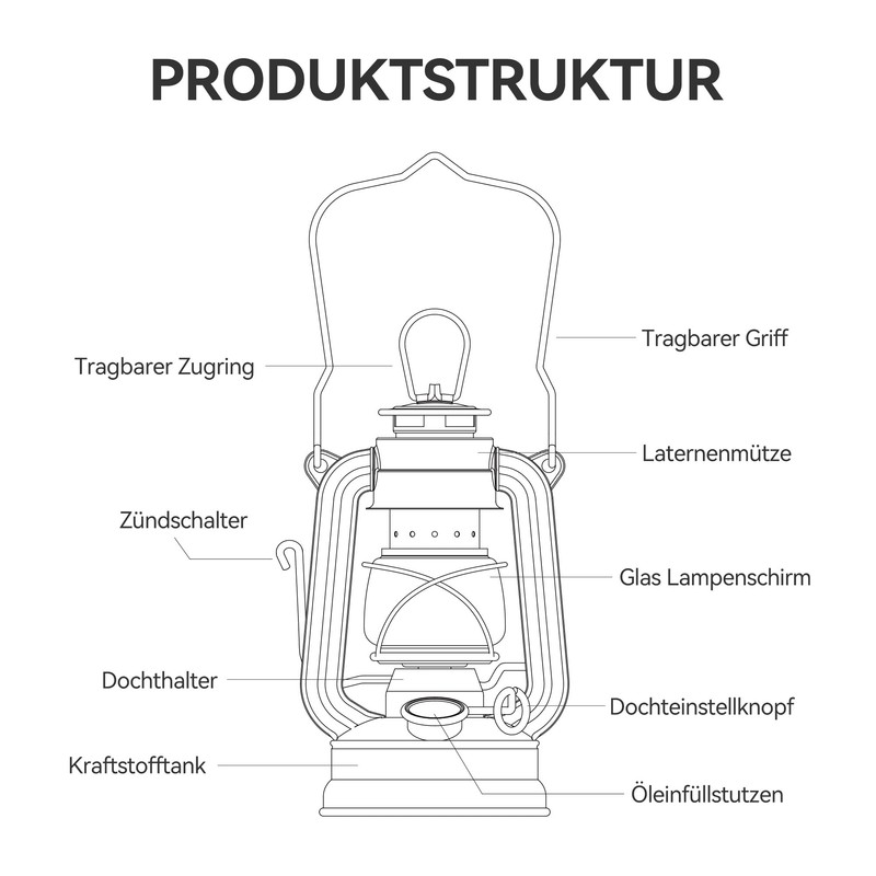 Thous Winds Retro Storm Lantern, Petroleum Lamp Outdoor (Storm Version),