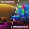 TK99SW RGBIC LED Strip, 1 m Bluetooth LED Strip Controllable