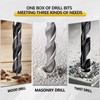 Drill Bit Set for Drill Drivers,HSS Steel,Carbon Steel,Alloy Drill Bits-5/64