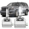 SENROBO Compatible with GMC 2015-2020 Yukon XL Denali 2013-2019 Acadia