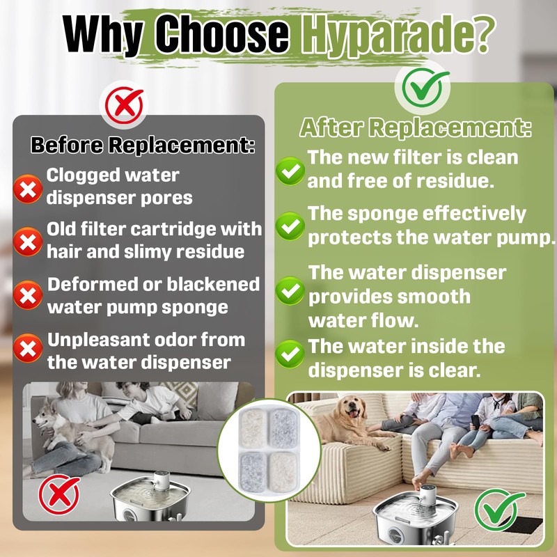 16+16 Pcs Dog Water Fountain Filters Compatible with Feelneedy FN-W18