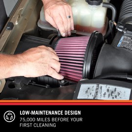 K and N E-2300 Washable and Reusable Car Air Filter