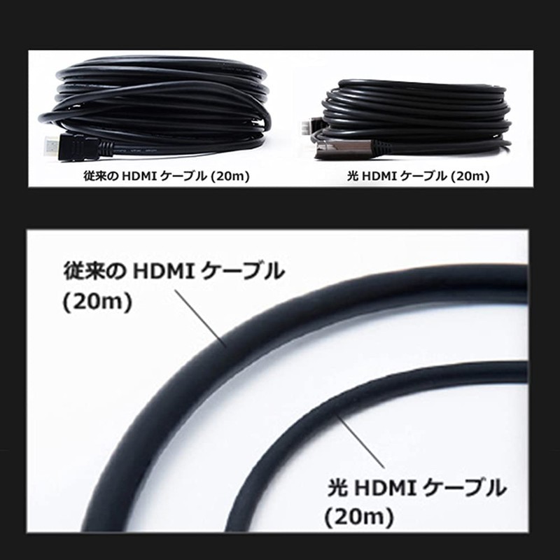 [PANDA] 4K @ 60Hz 18Gbps Transmitting Optical HDMI Cable, Ultra