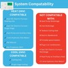 Lux Pro All in One Non Programmable/Programmable Thermostat; 7 and