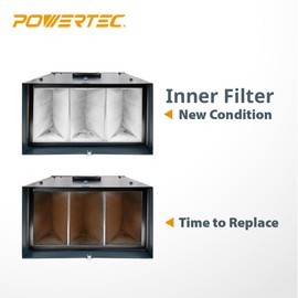 POWERTEC 1 Micron Inner Filters for WEN 3417, AF1270/ POWERTEC AF1044, AF1045 Air Filtration Systems Woodworking, Replacement for WEN 3415AF1 Woodworking Air Filters, 2 pack (75019-P2V)