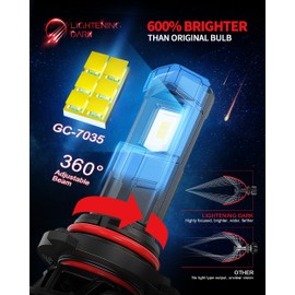 LIGHTENING DARK 9005 Bulb, HB3 9005 Fog Light 600% Brighter Plug & Play 6500K Xenon White 360° Adjustable Light for Car with Cooling Fan, Pack of 2